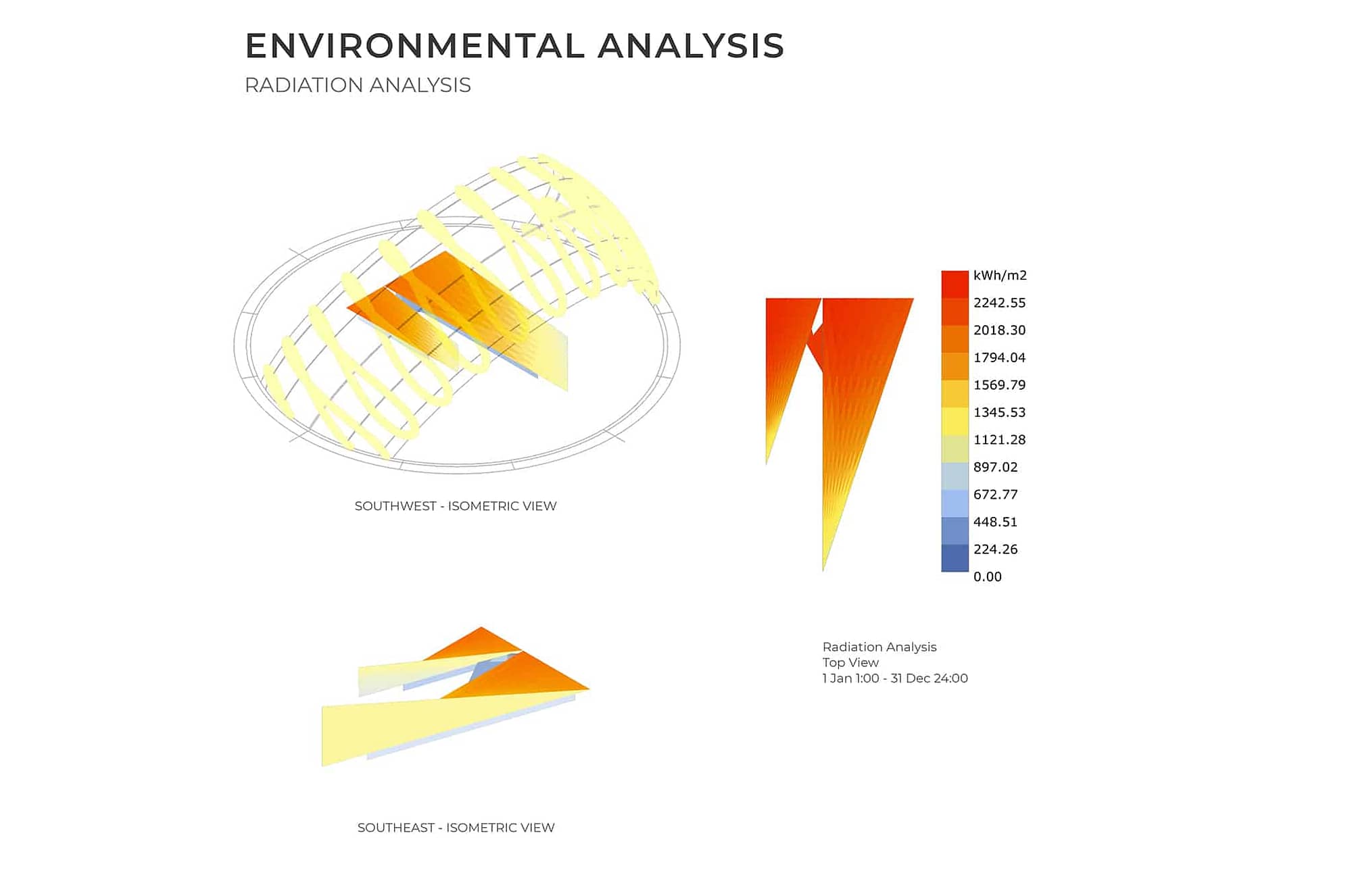 analyse environnementale par INJ ARCHITECTS